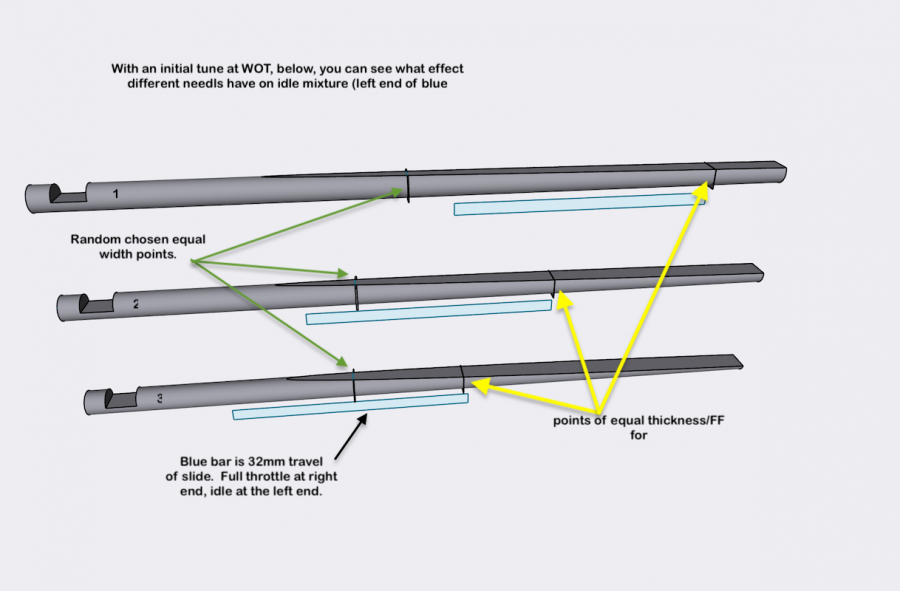 AeroInjector_3needles.png